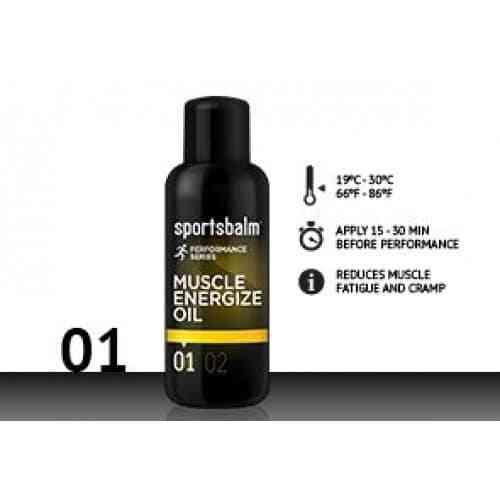 Sportsbalsam Energiolie