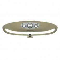 Knog Bandicoot 250 Genopladelig Hovedlampe - Olive