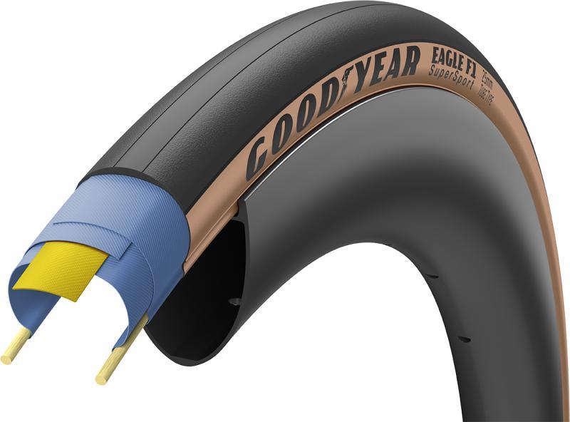 Goodyear EAGLE F1 SuperSport 700x23c/25c/28c - Brun