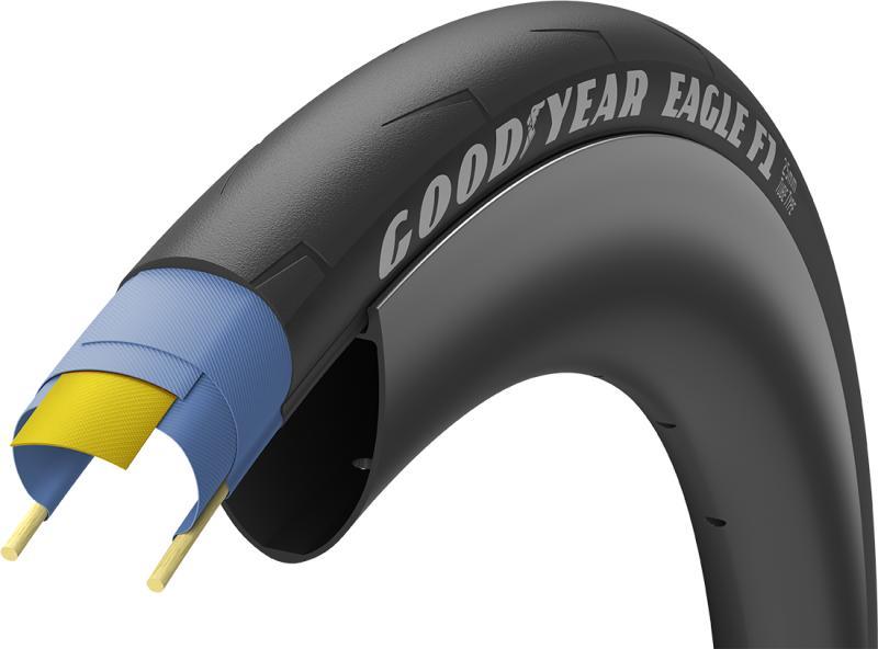 Goodyear EAGLE F1 Dæk 700x23c/32c - Sort