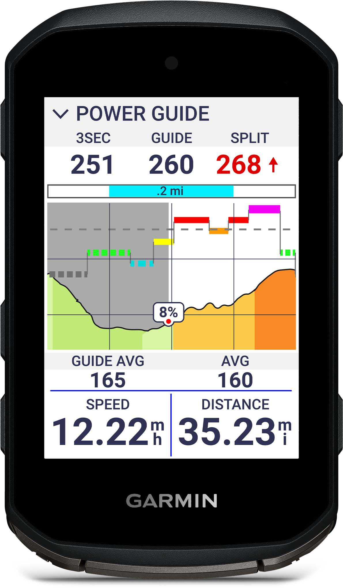 Edge 850 Gps Cykelcomputer fra Garmin