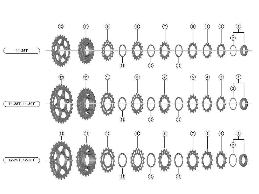 Dura Ace Tandhjulssæt 23 Og 25 Tands Til Kassette Model Cs R9100 fra Shimano