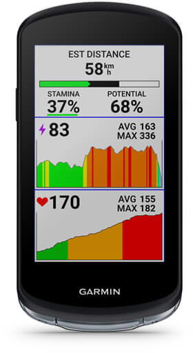 Edge 1040 fra Garmin