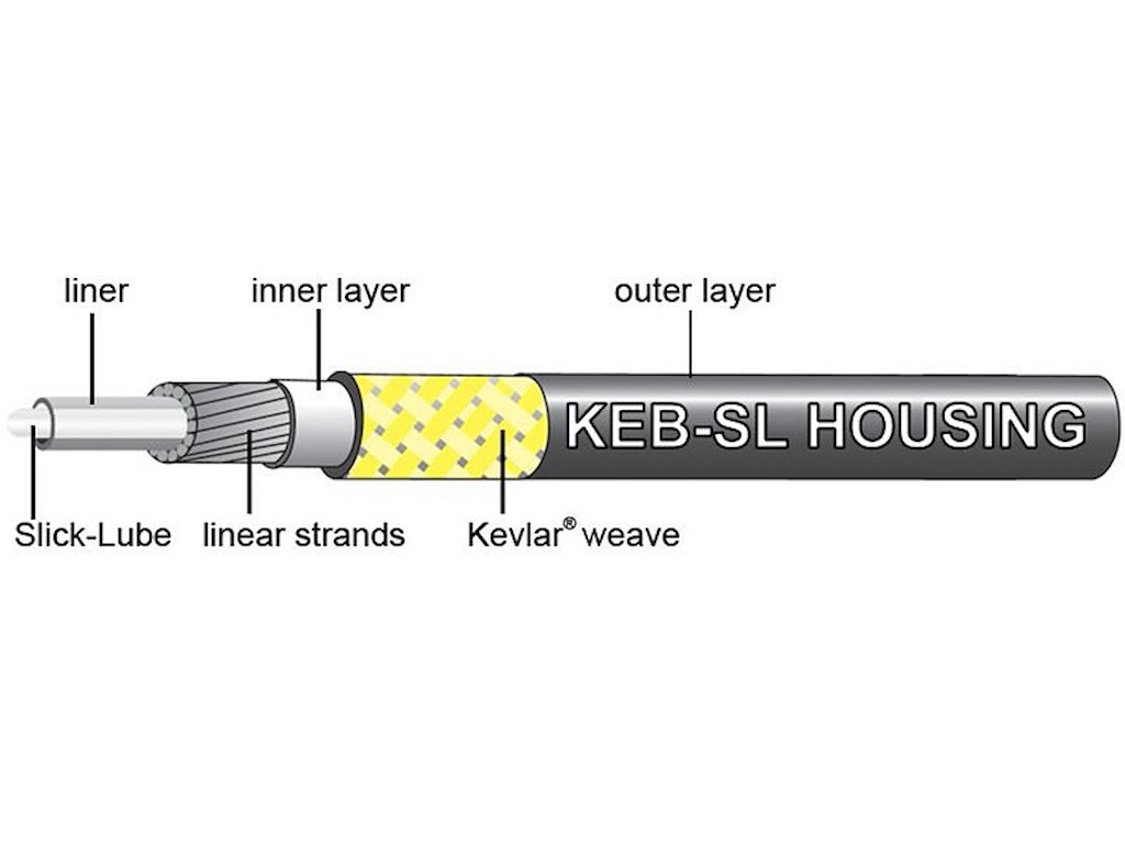Bremse Yderkabel Pro 5 Mm. Keb Sl Sort fra Jagwire
