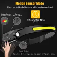 Hls350 350 Lumen Headlamp With Sensor   Pandelampe fra Japcell