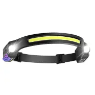 Hls650 650 Lumen Headlamp With Sensor   Pandelampe fra Japcell