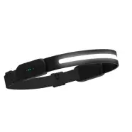 Hlsa350 350 Lumen Headlamp With Bluetooth And Sensor   Pandelampe fra Japcell